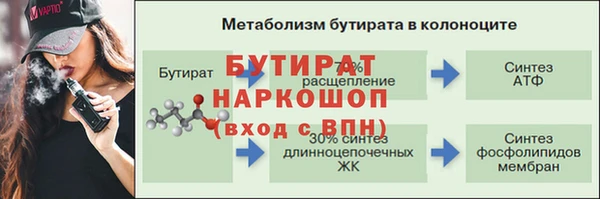 дистиллят марихуана Абдулино